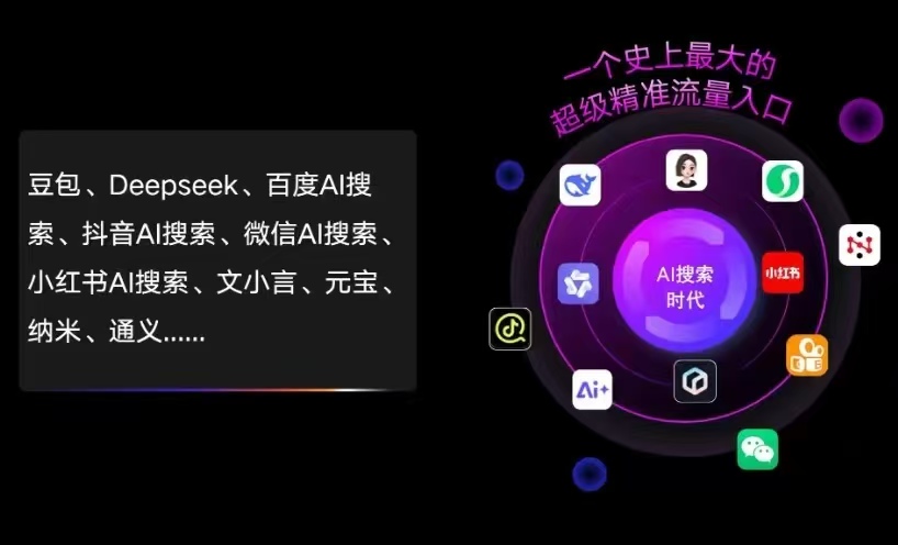 望花区AI智能推广新玩法，抢占搜索时代免费精准客源
