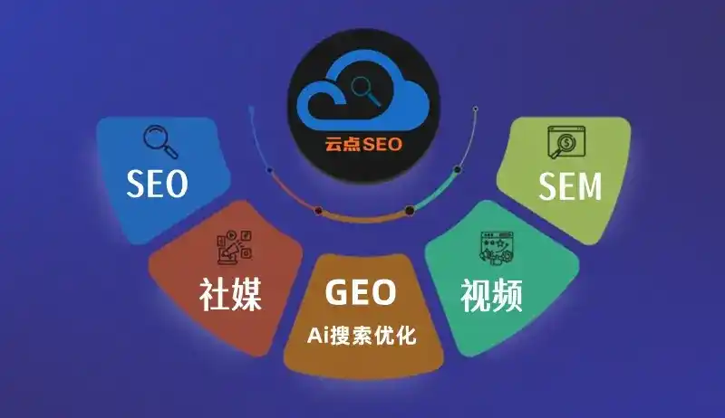 望花区GEO优化：AI智能体时代取代SEO的全新内容优化逻辑