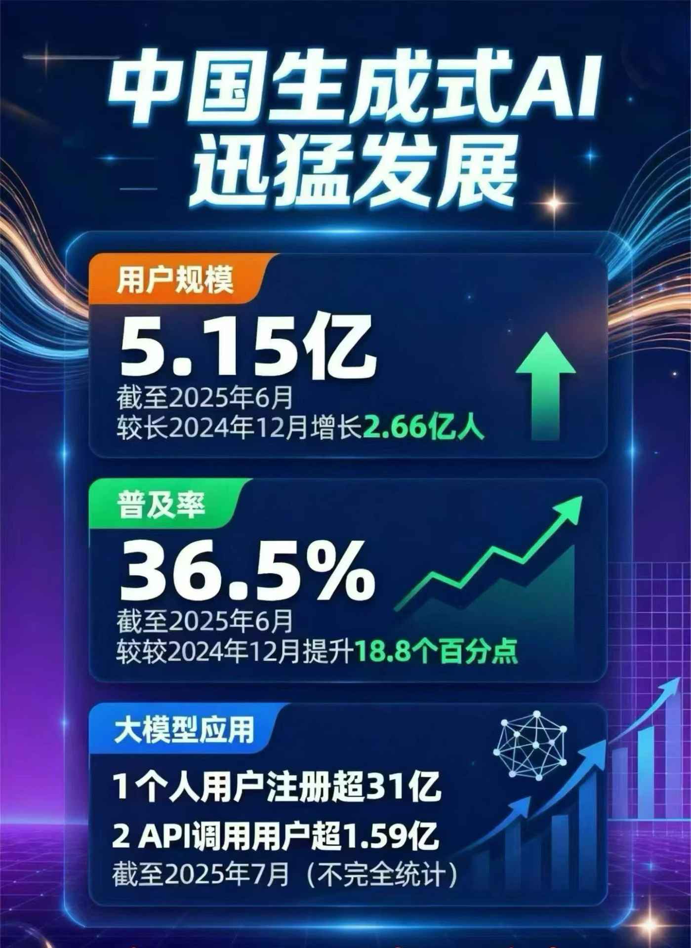 望花区豆包GEO优化是什么？内容创作核心逻辑解析