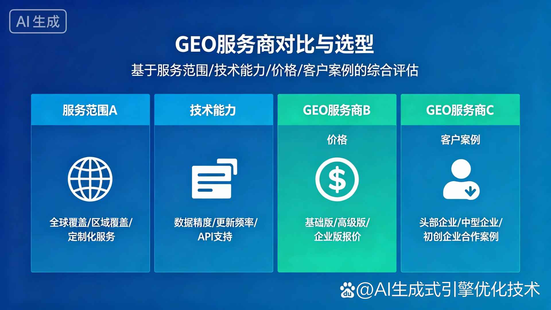 望花区GEO优化服务商该如何选择？聊聊生成式引擎优化行业现状